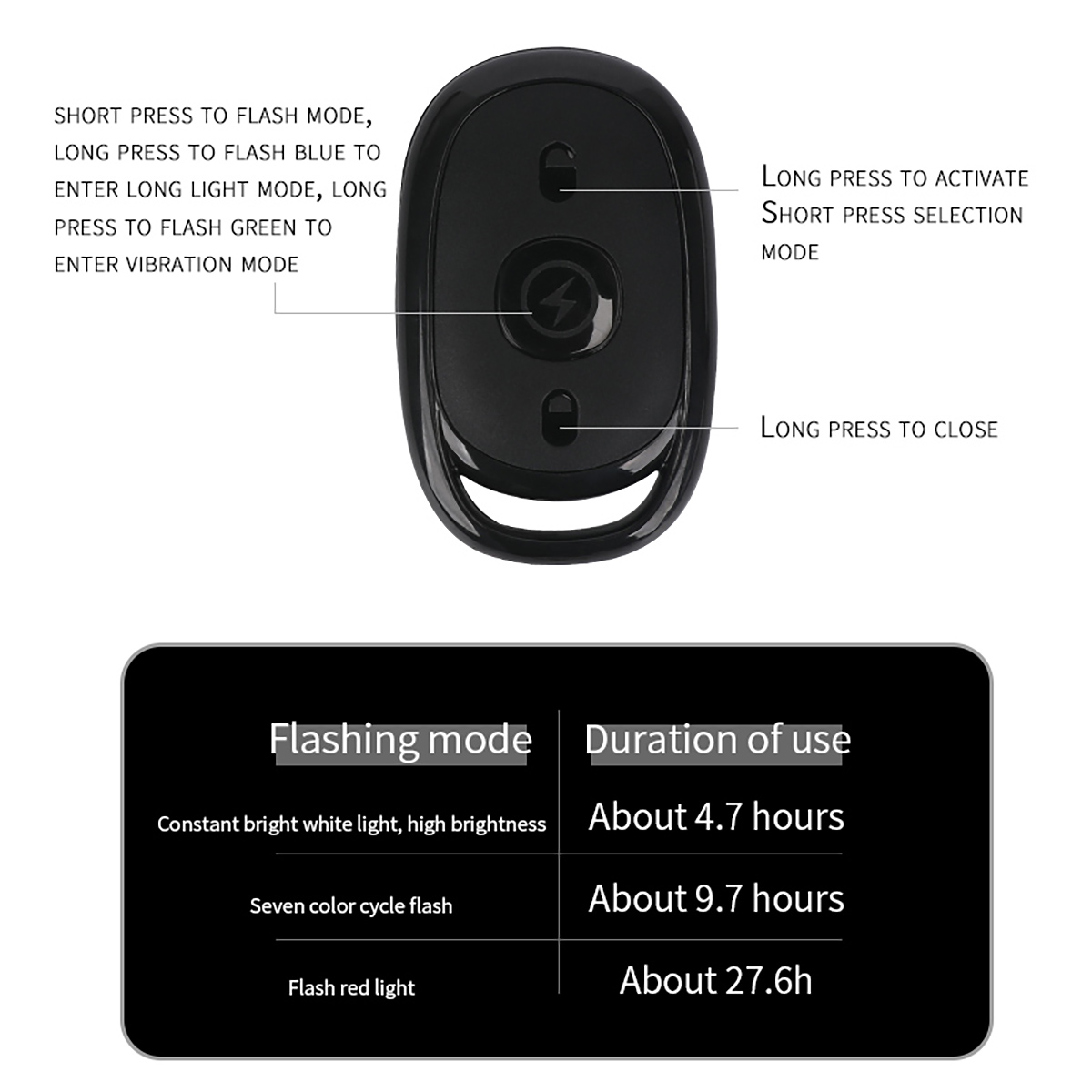 Wireless Remote Control LED St - Drone Led Light 评论和价格